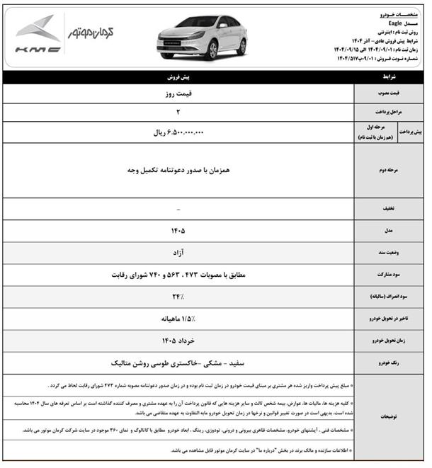 شرایط جدید فروش محصولات کرمان موتور (آذر 1404)